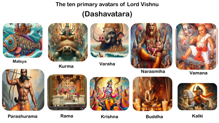 The ten primary avatars of Lord Vishnu (Dashavatara)